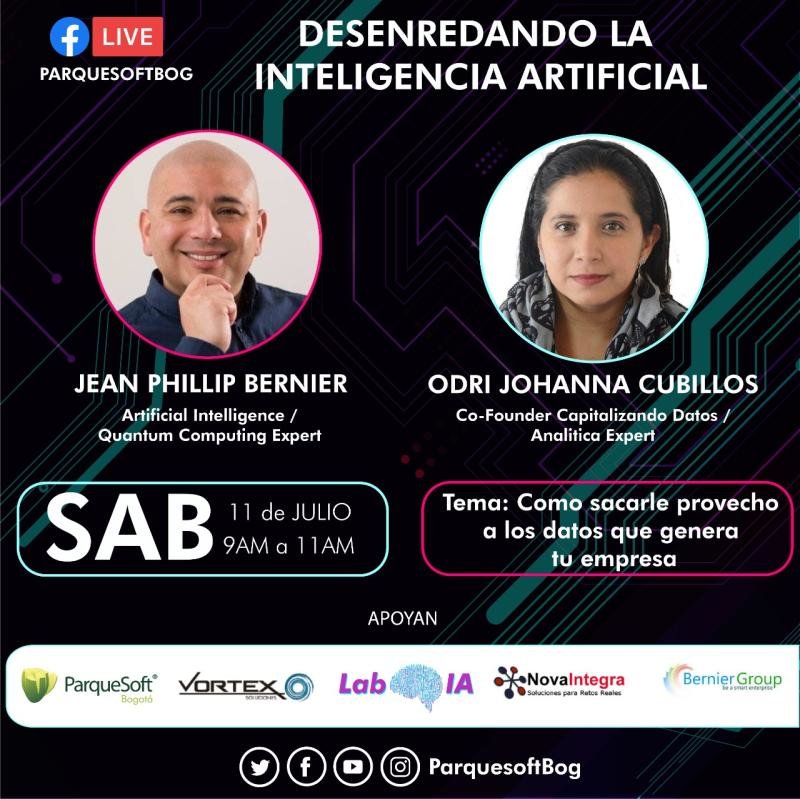 Desenrredando la inteligencia artificial