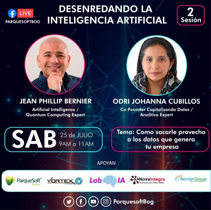 Desenrredando la inteligencia artificial